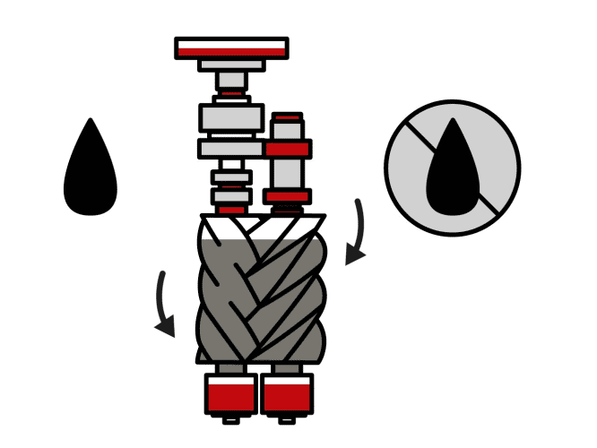 Do I Need an Oil-Free or Lubricated Piston Compressor?