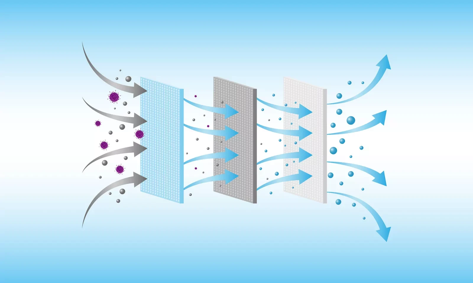 Compressed Air Filter: Surface Filtering