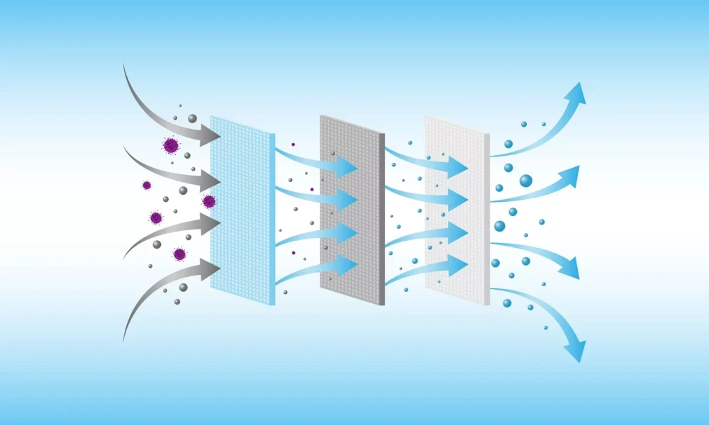 Compressed Air Filter: Surface Filtering