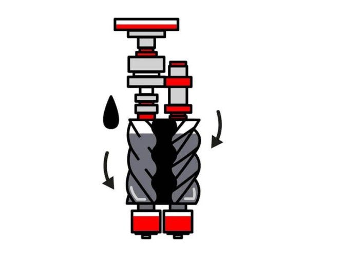 What is a Screw Compressor?